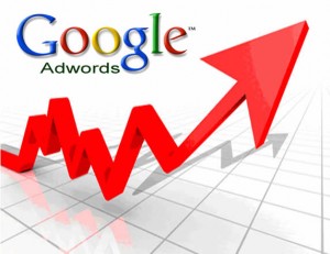 google adwords